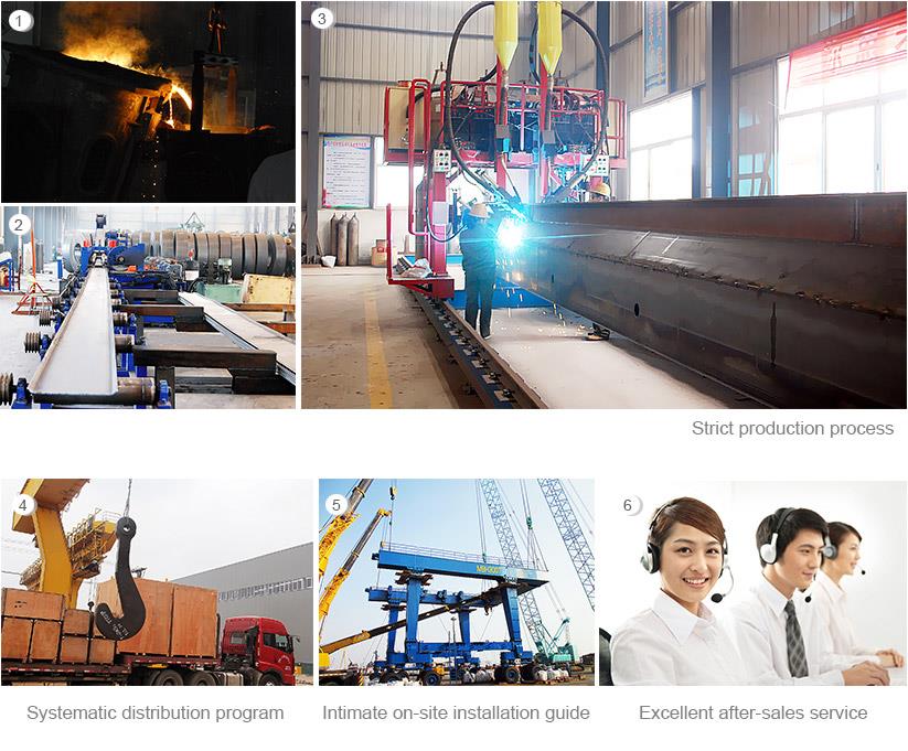 YUNTIAN CRANE SERVICE SUPORT YUNTIAN CRANE SERVICE SUPPORT